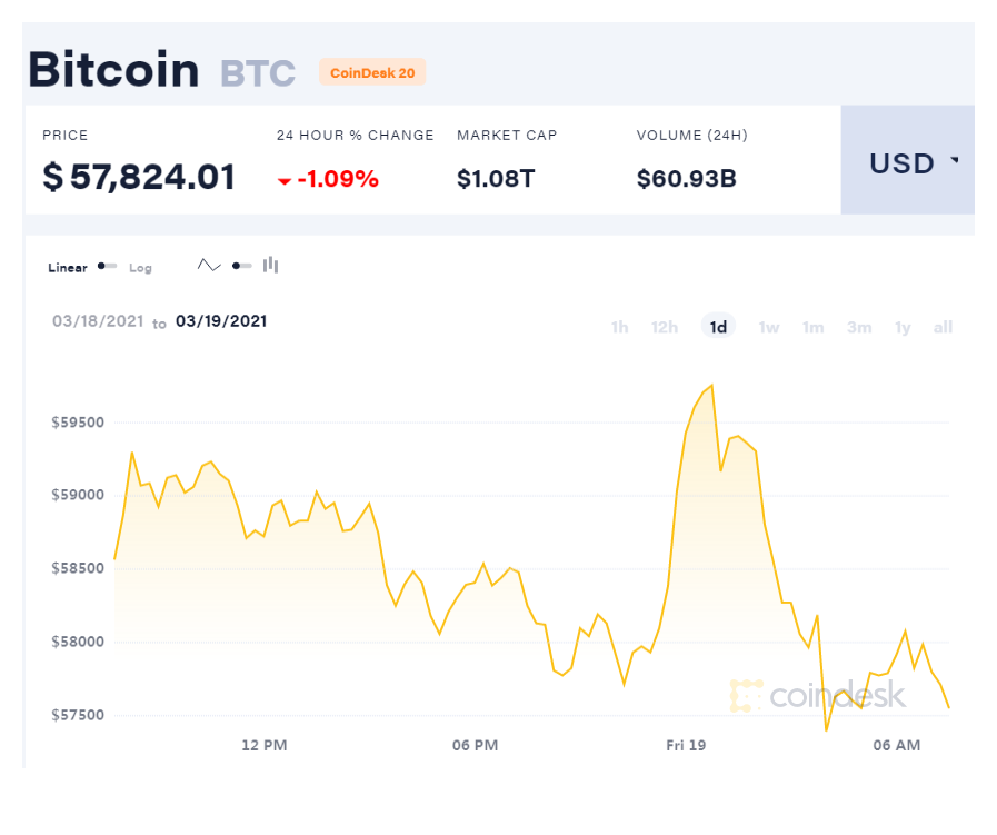 恐慌一夜！国际油价一度暴跌9%，科技股也崩了，全球最大对冲基金连续发出警告…