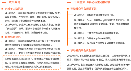 产品体验报告：Soul，灵魂社交可不可靠？