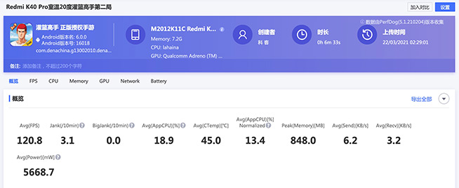 更靠谱的骁龙888？旗舰焊门员Redmi K40 Pro评测体验