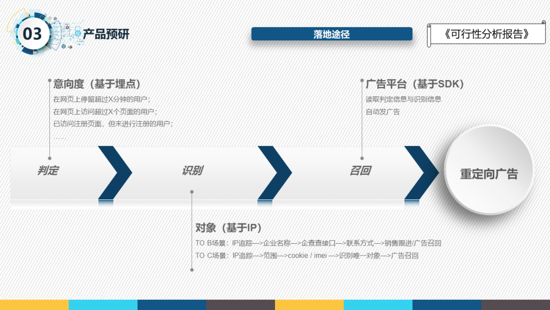 一份很哇塞的产品经理述职报告