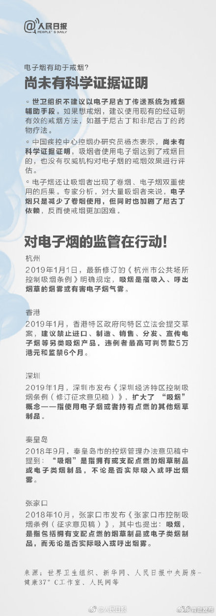 電子煙也是煙 吸食電子煙會增加心臟病和肺病風險 光明網 Mdeditor