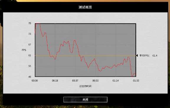 RTX 30系游戏本性价比首选 微星侠客gf75、gf65全面评测