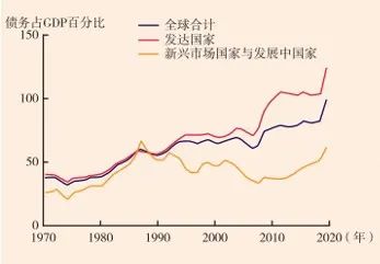 “十四五”时期我国宏观经济将进入新的动态均衡