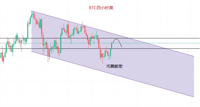 最大推手马斯克再度助推比特币大涨