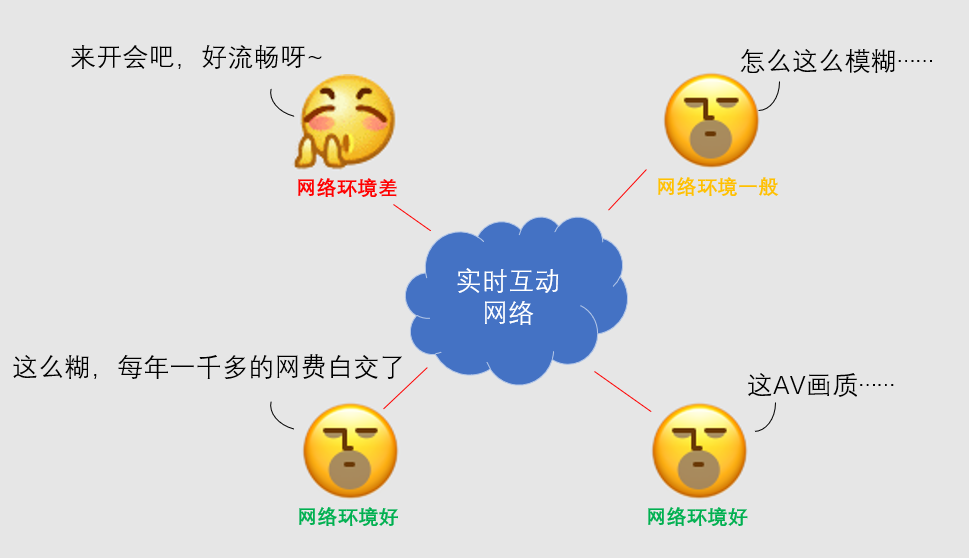 假如你学会瞬间移动，一半科技将对你失去意义