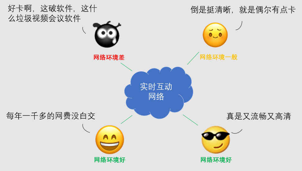 假如你学会瞬间移动，一半科技将对你失去意义