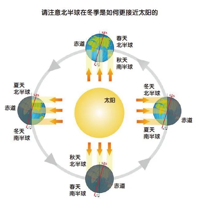 未來，我們能看到沙漠變綠洲嗎？