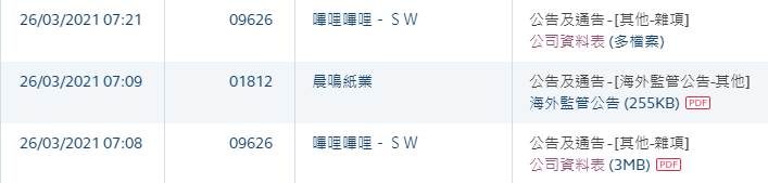 Copy exercise won't? B station is main appear on the market the file professes unexpectedly " Baidu "