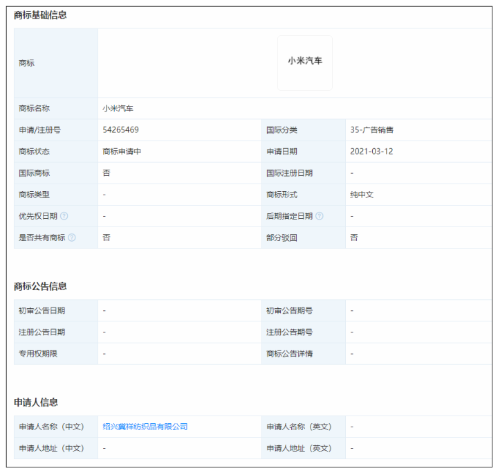 Millet car has not been built, is brand grabbed to note? 