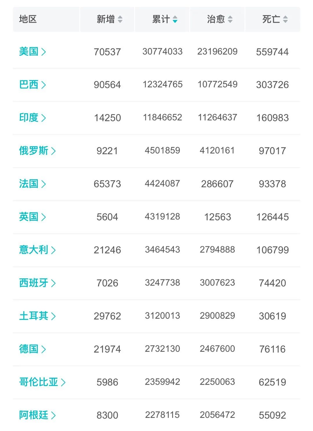 Medium a punish flower square 9 personnel and 4 substance; City of building of Nanchang untie a person is talked about about; Be able to bear or endure Ke Adi share price drops greatly, market prise evaporates 73.3 billion yuan; Before in March car of eighty-three thousand eight hundred new energy resources by recall