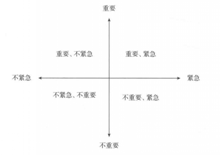 清華開設《摸魚學導論》？摸魚也是門大學問