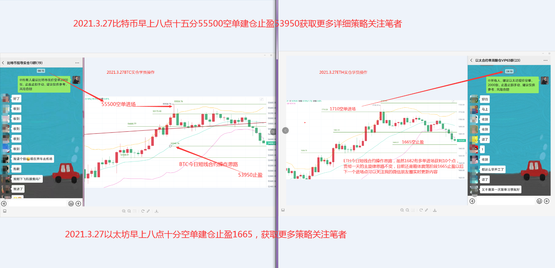 比特币以太坊V型过渡，能否延续三角口？