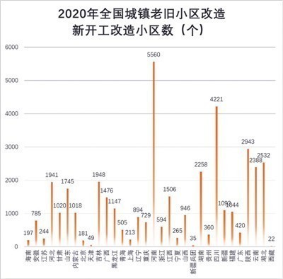 呼聲很高、“梗阻”不少：老小區(qū)裝電梯為何這么難