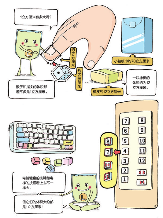 分不清计量单位？这套书一次性帮你搞定