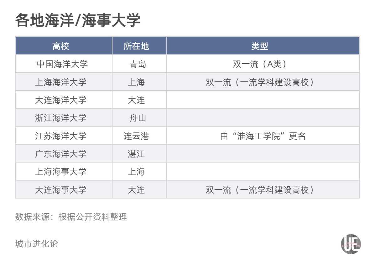 城市24小时 | 中央定调，武汉、郑州“挑头”