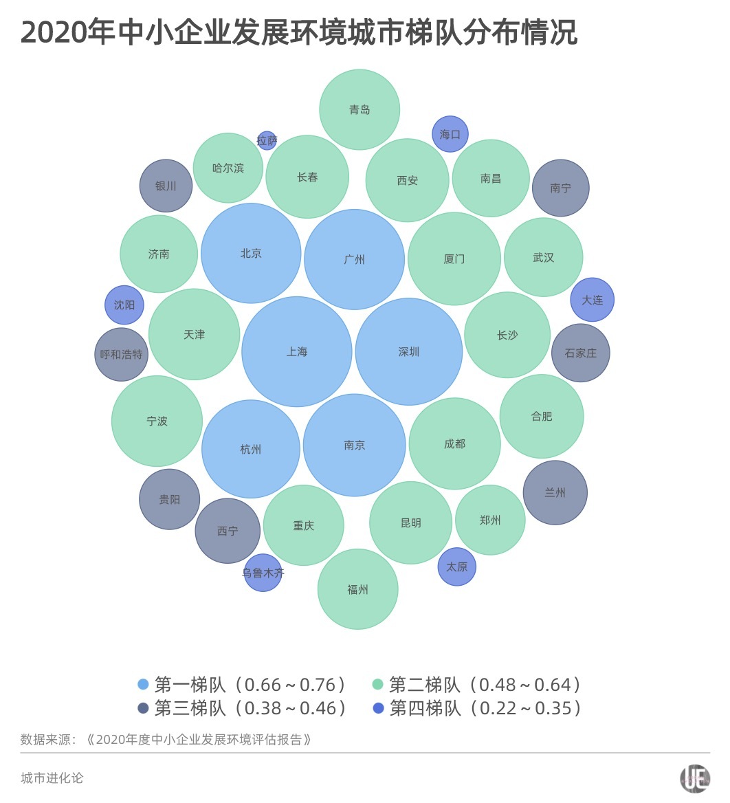 城市24小时 | 中央定调，武汉、郑州“挑头”