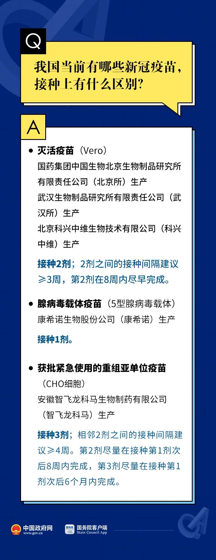 「重要提醒」新冠疫苗打完能管多久？你想要的答案都在这