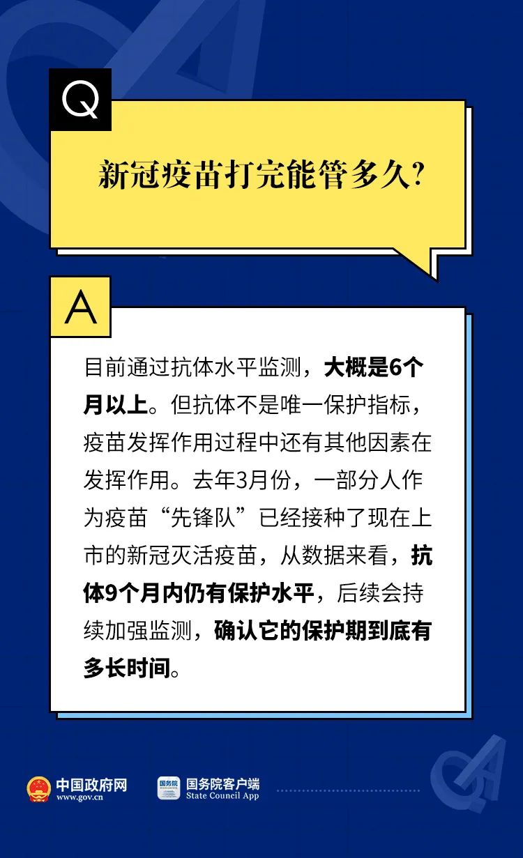 「重要提醒」新冠疫苗打完能管多久？你想要的答案都在这