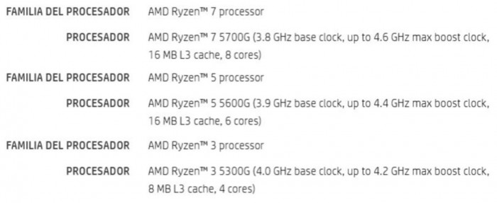 AMD Ryzen 5000G APU全线产品和规格参数曝光