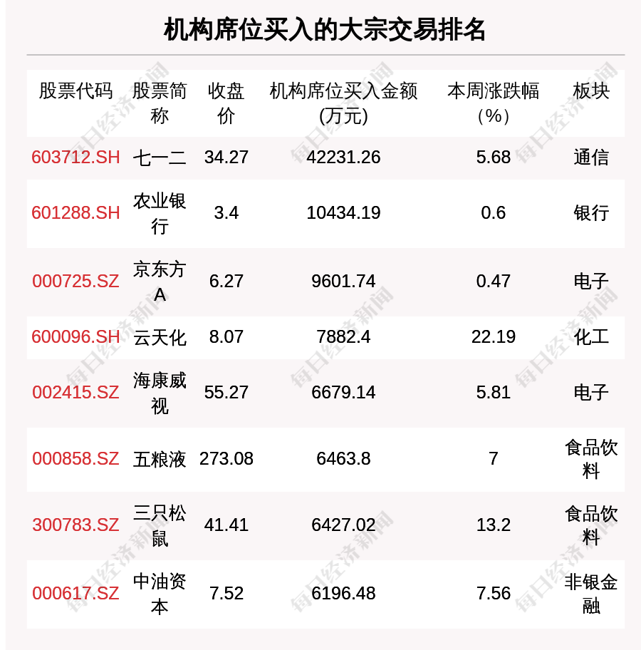 Female drummer of Piao government response called every classics father at 14 o'clock help operation university achievement: In checking; Of short duration of rescuing job of accident in train operation accuses stage iron end, accident account is initial find out