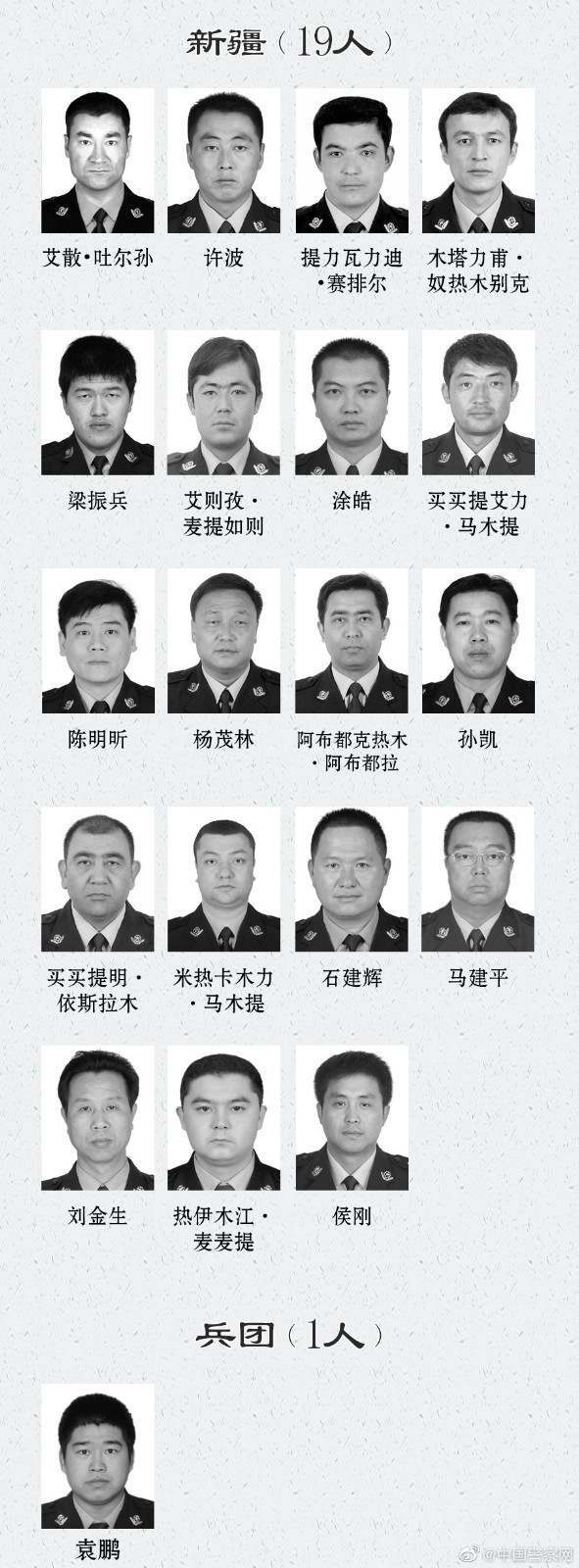 Recall! List of policeman of on business sacrifice was announced 2020, hunan 4 people