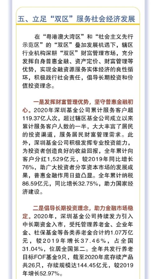 彻底炸了！营收1000亿+，狂赚374亿！12家净利超10亿，兴证全球又火了