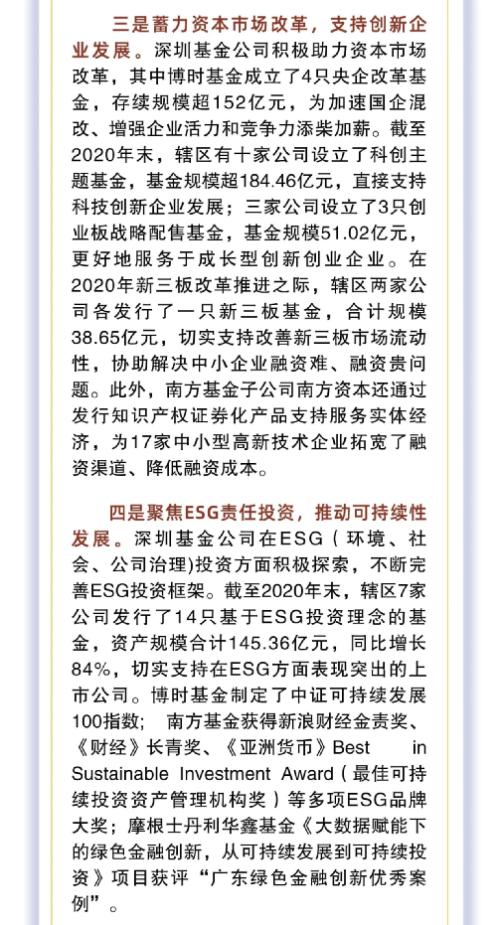 彻底炸了！营收1000亿+，狂赚374亿！12家净利超10亿，兴证全球又火了