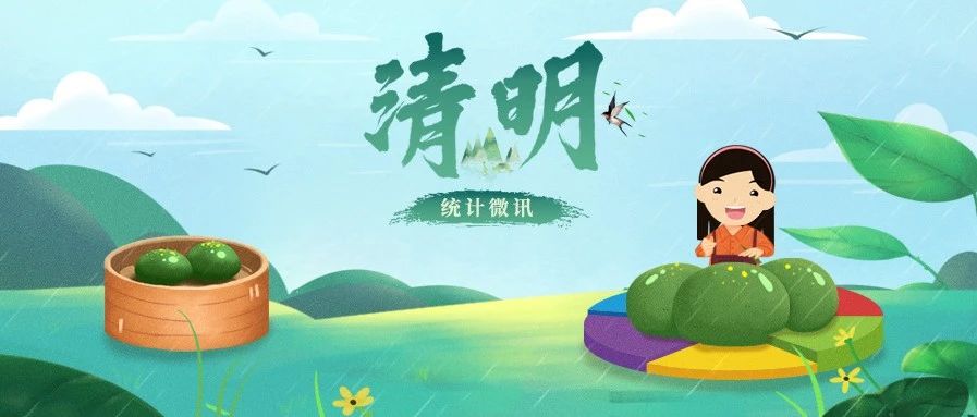 " small solar term " Pure Brightness comes, the world is the most beautiful April day