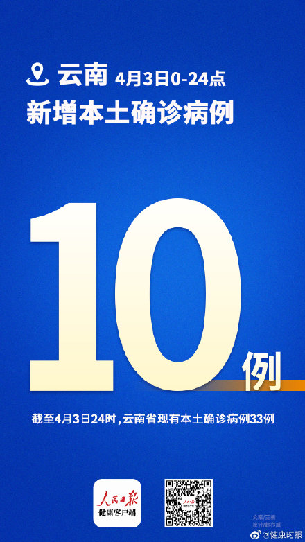Yunnan adds mainland newly " 10+1 " , the detail is announced