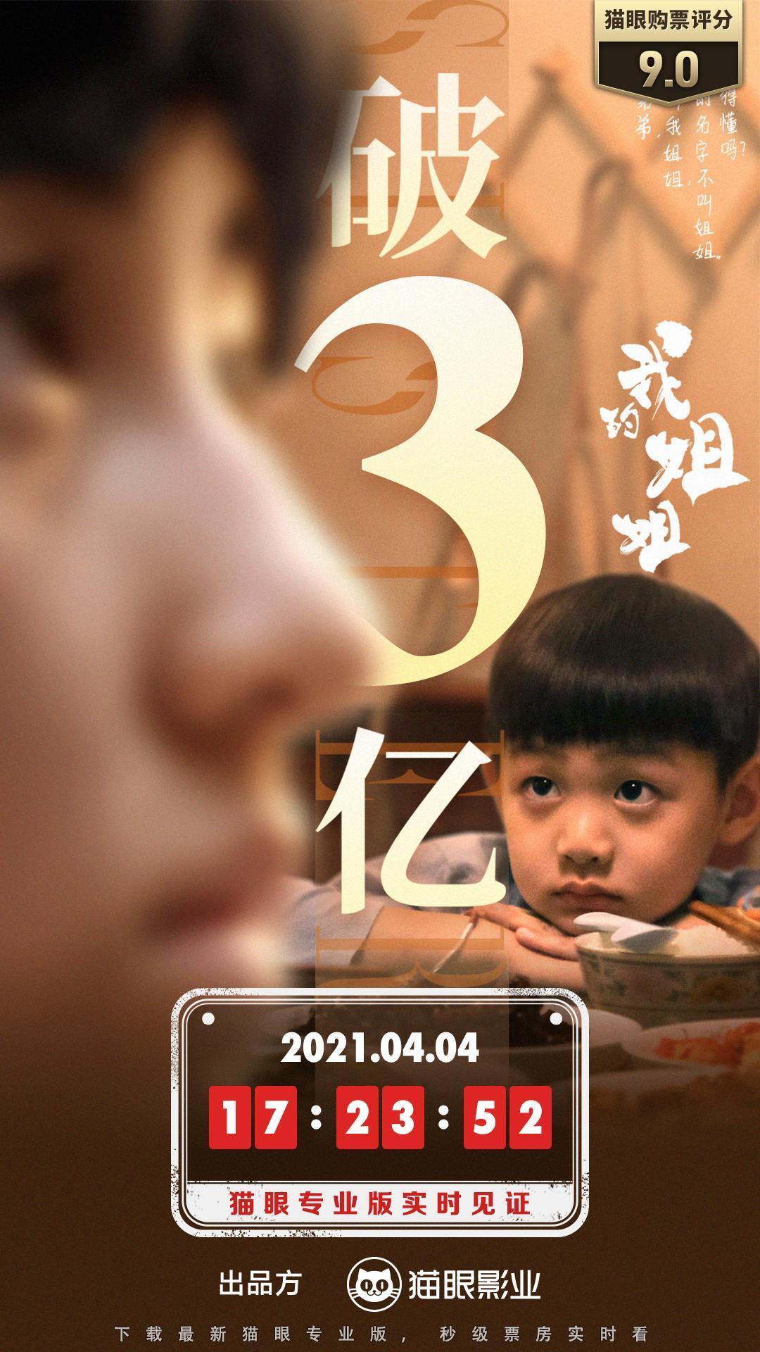 The film " my elder sister " booking office is broken 300 million