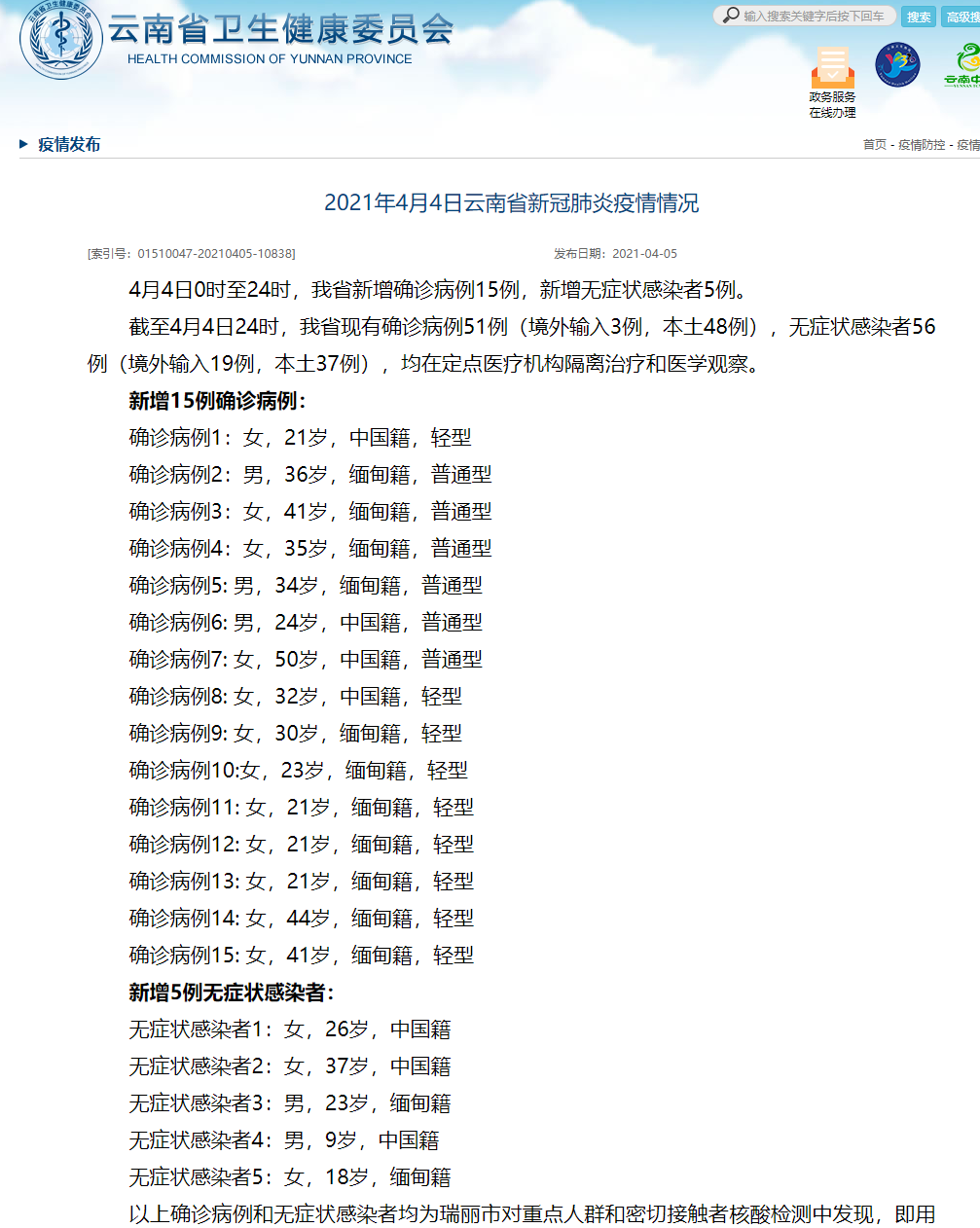 Be newest! Yunnan adds 15 diagnose newly, europe out of control? Urgent whole nation promotes this one state for area of epidemic prevention of gules epidemic situation! Aid of the regulate the menstrual function below France anticipates...
