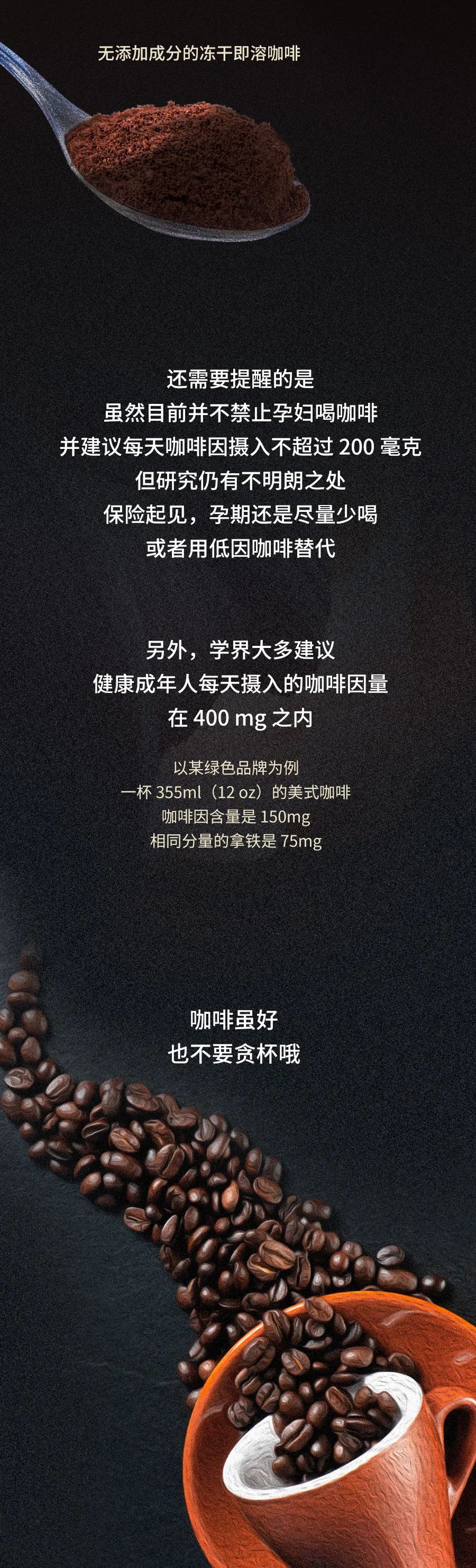 那些长期喝咖啡的人，现在都怎样了？