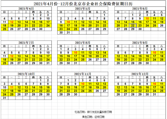 注意！4月起，北京统一调整社保费征缴时间