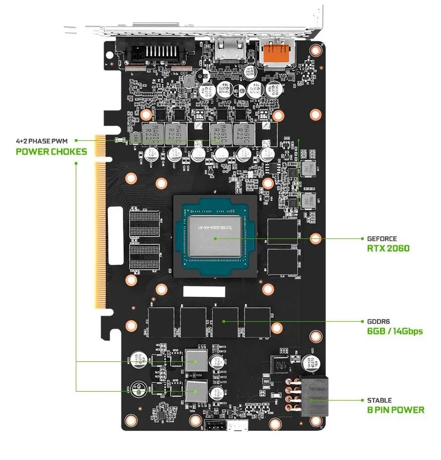 硬件 | 2021年的新鲜GTX 1080Ti？英伟达的老卡“复活”计划