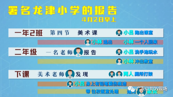 广州一小学生被同学用铅笔戳20多处伤口，家长群“炸锅”，校方回应