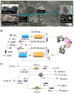 ˽ΰŶٳ³ɹйƴʵԶɿռ߾ʱƵ