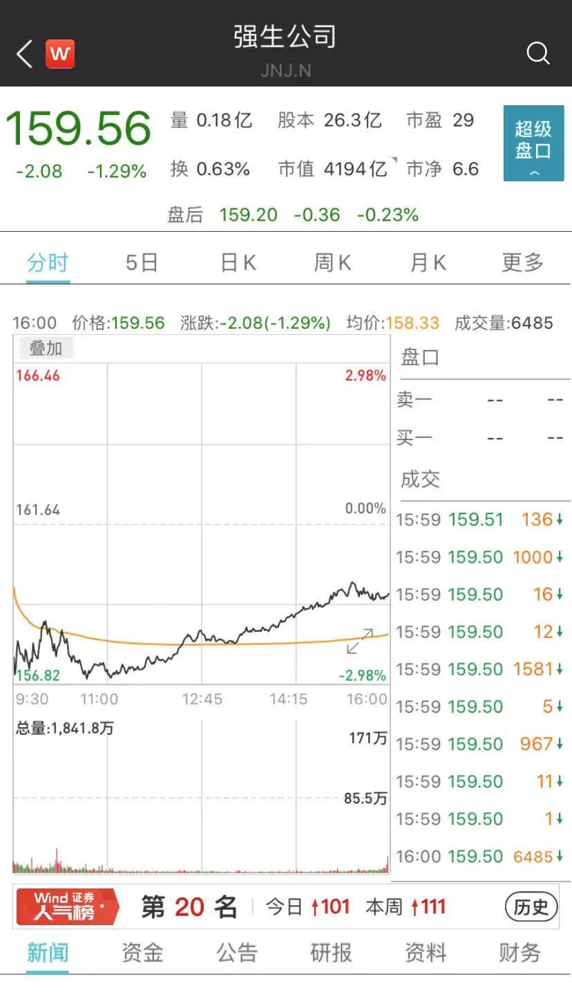 接种强生新冠疫苗 多人出现血栓  多国紧急叫停强生疫苗