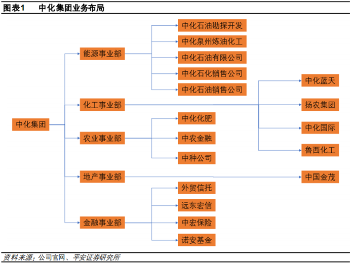 化工行业一季度98%的公司业绩预喜、细分龙头同比超50倍！多家券商预计高景气延续