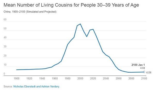 ˹ʩ&ʲ١άü޵ļͥṹޱ佫йԶӰ