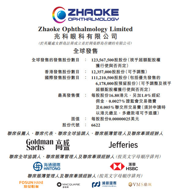 兆科眼科IPO来了！但母公司股价意外大跌，怎么回事？