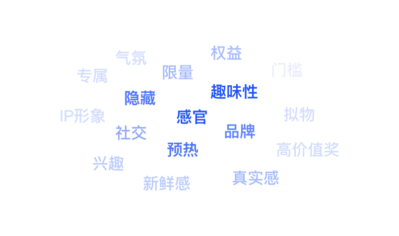 如何打造专属品牌日运营活动？