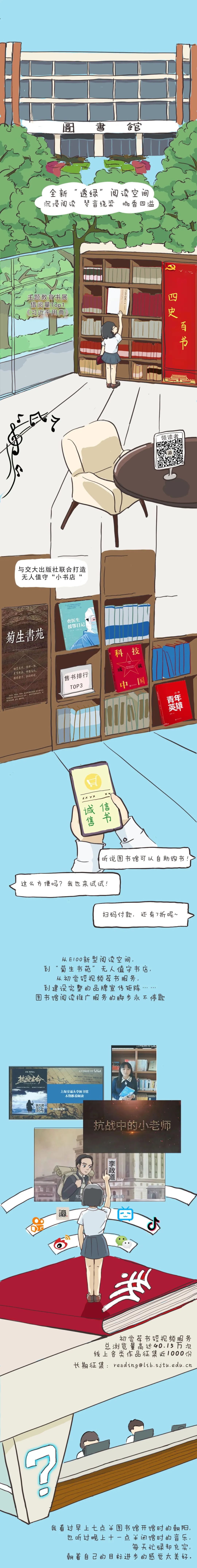 学霸最爱看什么书？今天，交大"2020年读者阅读状况报告"发布！