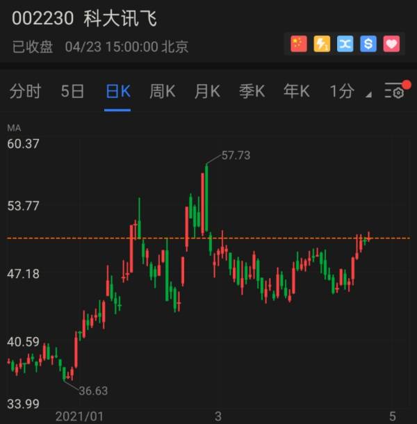 �ƴ�Ѷ�ɷ�˼��ȱ����Ϊ�ġ����ԡ�