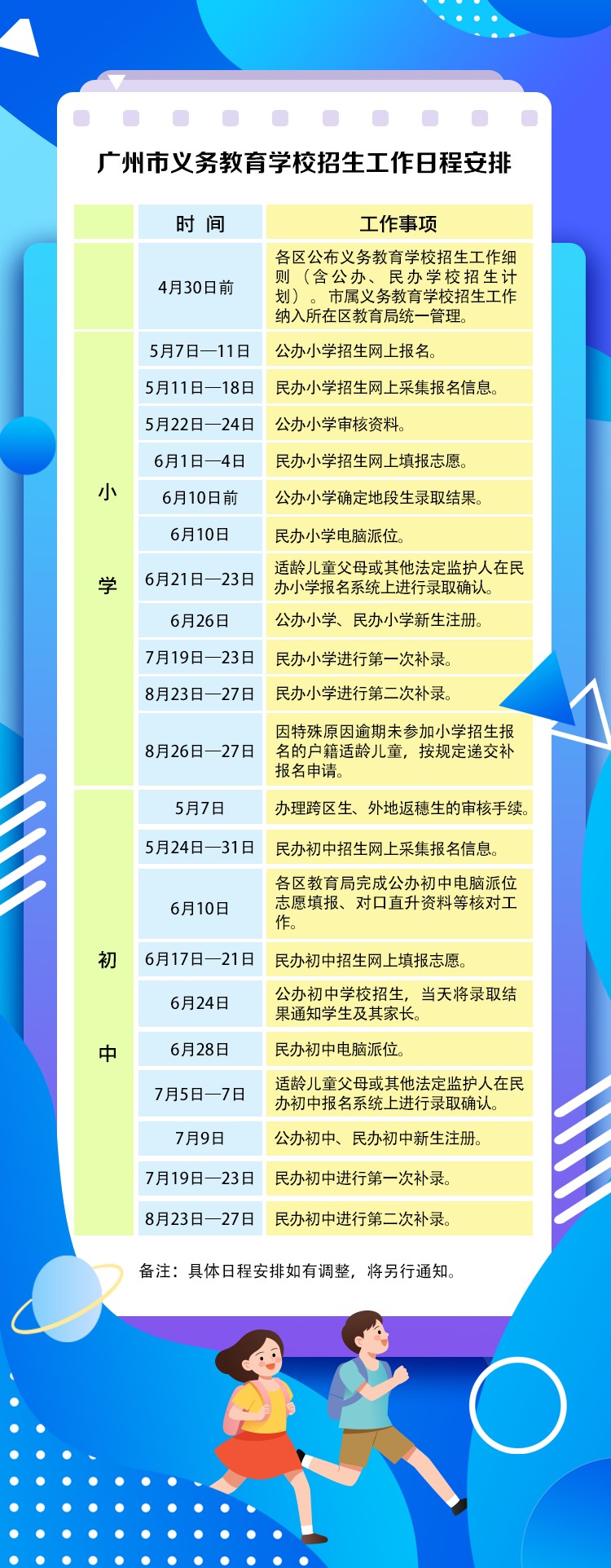 广州小学初中招生政策安排定了!附报名时间(图1)