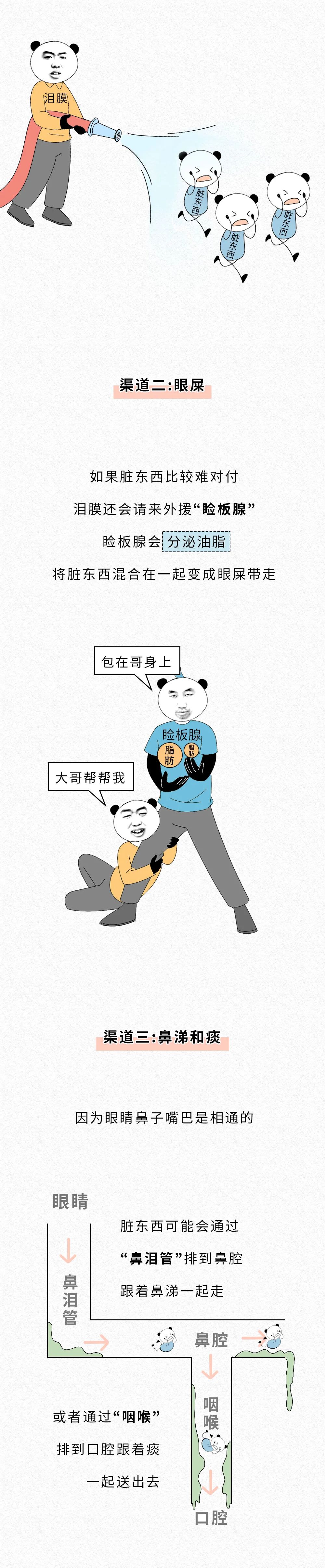 漫畫科普：“吹一吹，揉一揉”，這樣的動作別再做了！