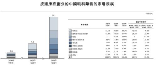 打新的懵了！新股上市首日破发，暴跌14%！高瓴、正心谷、爱尔眼科也不灵了