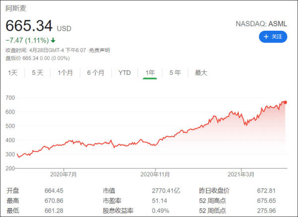 ��̻���ͷ��˹��CEO�����ڹ���ֻ��ӿ��й������з������ǽ�����ʧȥ�г�