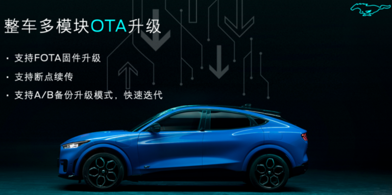 "野马"变“电驴”，26万起的电动SUV Mustang，你买吗？