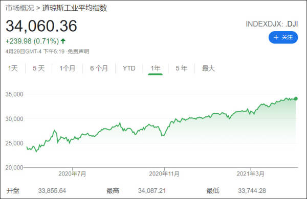 ���������ǡ����������ֵ���