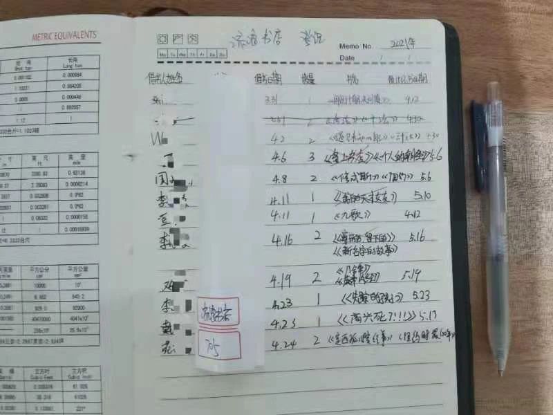 月伙食費20元，家中空無一物：90后白領的“不消費主義”